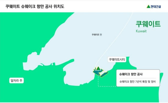 Hyundai Engineering & Construction won a 7 million deal from Kuwait Ports Authority (Courtesy of Hyundai E&C)