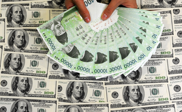 The　won　tests　the　1,400　threshold　to　the　dollar