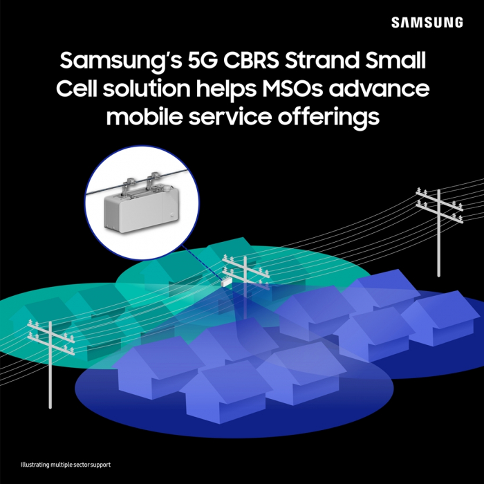 (Courtesy of Samsung Electronics)