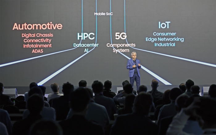 Samsung unveils 1.4-nano tech roadmap to challenge TSMC’s dominance - Korea Economic Daily (Picture 1)