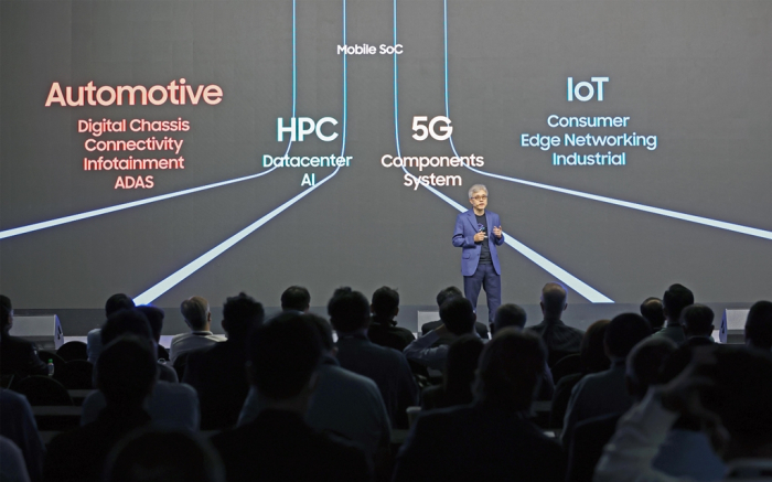 Samsung's foundry business chief Choi Si-young unveils a new tech roadmap at Samsung Foundry Forum 2022