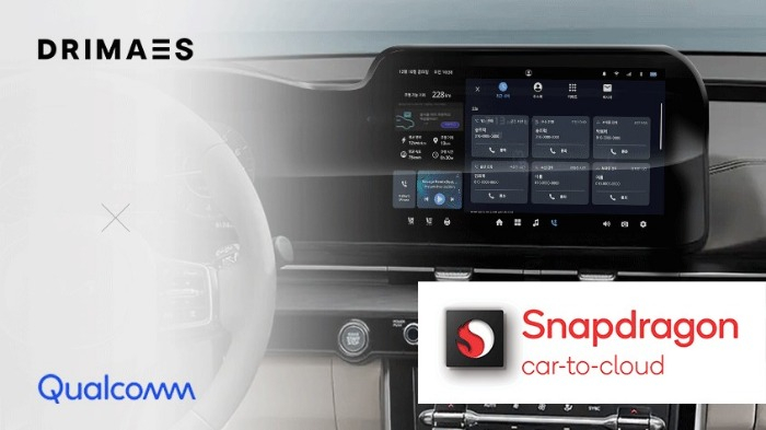 Concept　image　of　DRIMAES’　new　fleet　management　solution　platform　based　on　Qualcomm’s　Snapdragon　Car-to-Cloud　solutions　(Courtesy　of　DRIMAES)