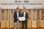 SK On to buy battery material lithium hydroxide from Chile's SQM