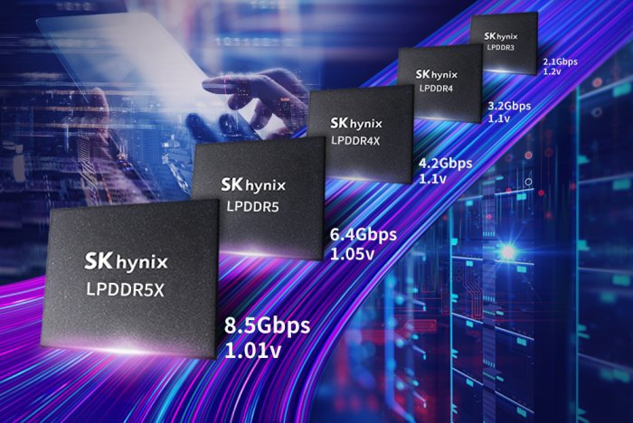 SK　Hynix's　low-power,　high-efficiency　LPDDR　DRAM　chips