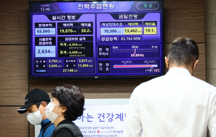 A　screen　displays　South　Korean　electricity　supply　and　demand　at　the　KEPCO　office　in　Seoul