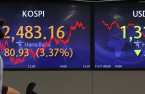 Korea won sees best day in nearly 14 yrs, may be climbing from bottom