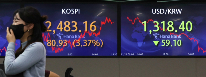 Hana Bank's financial market trading floor in central Seoul on Nov. 11, 2022, when the South Korean won enjoys the largest daily gain since April 2009