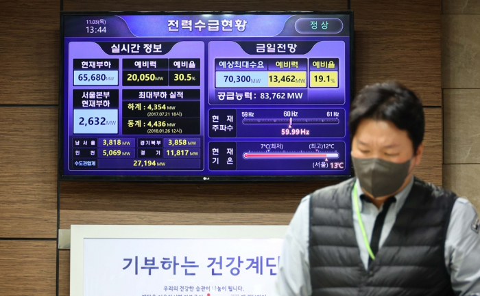A screen displays South Korean electricity supply and demand at the KEPCO office in Seoul