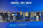 Gaming firm NCSOFT wins S.Korea’s largest AI R&D competition