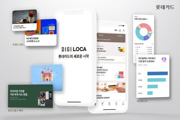 LOCA is Lotte Card's new brand name