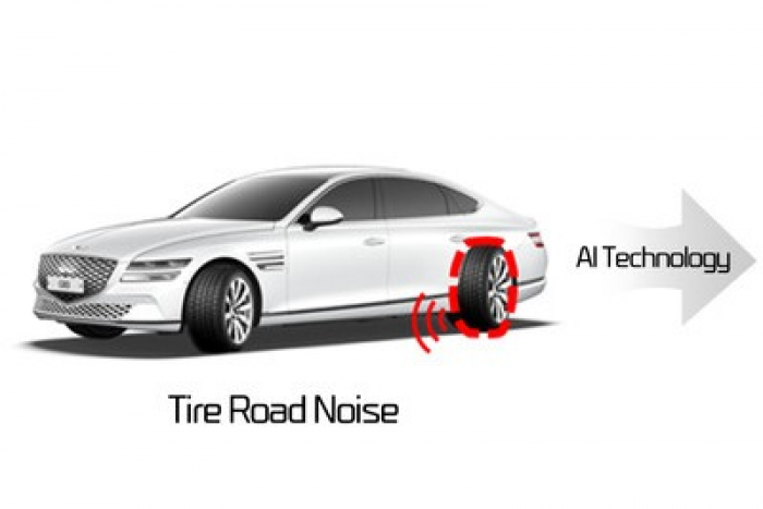 Nexen　Tire　develops　AI-based　tech　for　road　surface　detection