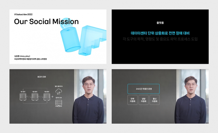 Kakao unveils service disruption prevention measures at its developers' conference