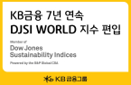 KB Financial included in DJSI for 7 consecutive years 
