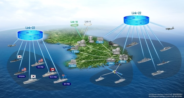 Hanwha　Systems　to　build　network　to　share　land,　sea,　air　target　info