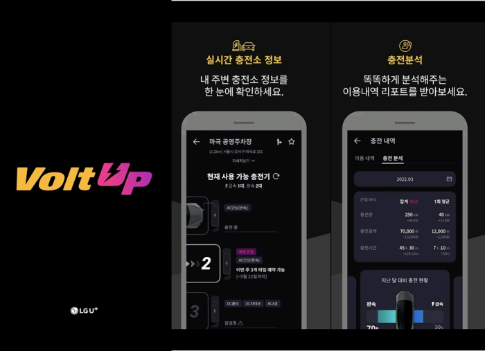 LG　Uplus　unveils　the　mobile　app　of　its　EV　charging　platform　VoltUp