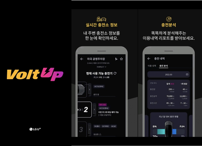 LG Uplus unveils the mobile app of its EV charging platform VoltUp