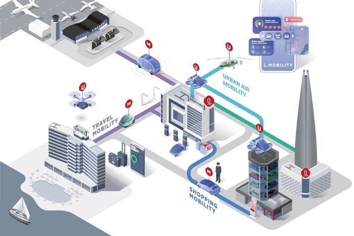 Lotte E&C is planning to set up advanced mobility services by building vertiports at its retail affiliates (Courtesy of Lotte)