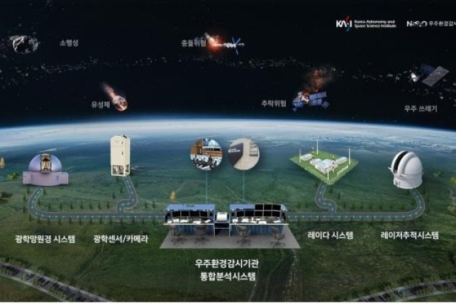 Image　of　satellite　flight　dynamics　system　Cassiopeia　(Courtesy　of　KSAI)