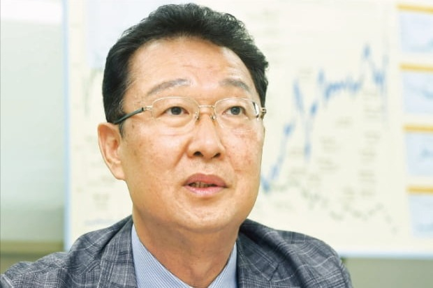 Seo　Won-joo　named　the　new　CIO　of　National　Pension　Service