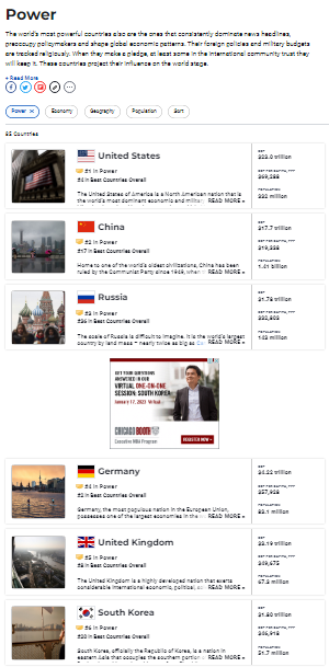 (Captured from U.S. News & World Report’s website)