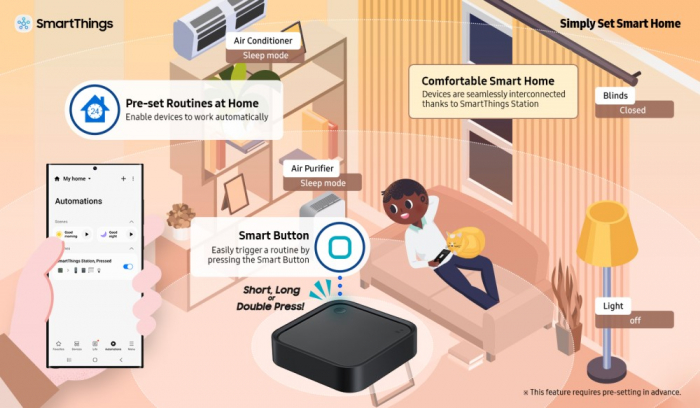 The　concept　of　Samsung's　SmartThings　Station,　a　platform　that　connects　multiple　devices　to　create　an　even　smarter　home