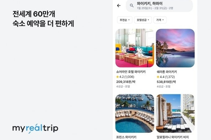 MyRealTrip launches overseas lodging booking service