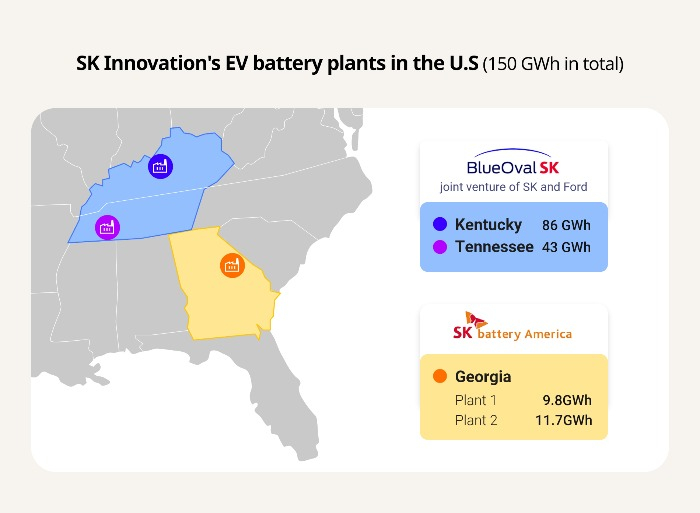 BlueOval　SK's　new　battery　plants　to　be　built　in　the　US　(Graphic　by　Sunny　Park)
