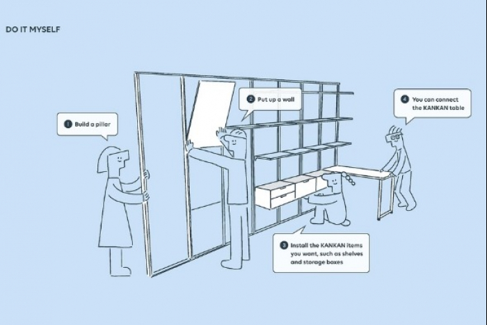 Kolon Global's Kankan Smart Space