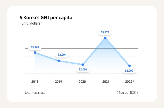 (Graphic　by　Sunny　Park)