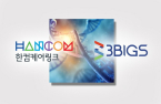 Hancom Carelink invests in bio big data venture 3bigs