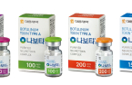 Daewoong Pharma's botulinum toxin Nabota wins approval from Australia 