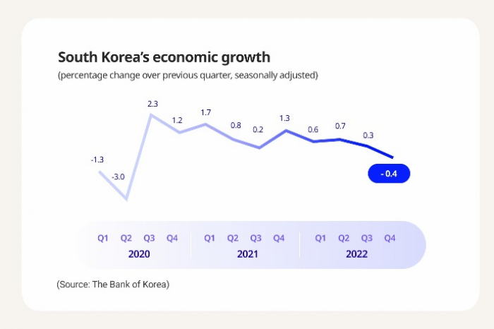 (Graphic　by　Sunny　Park)