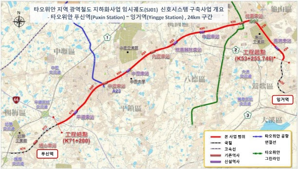 LS　Electric　builds　rail　signal　system　in　Taiwan　for　.8　million