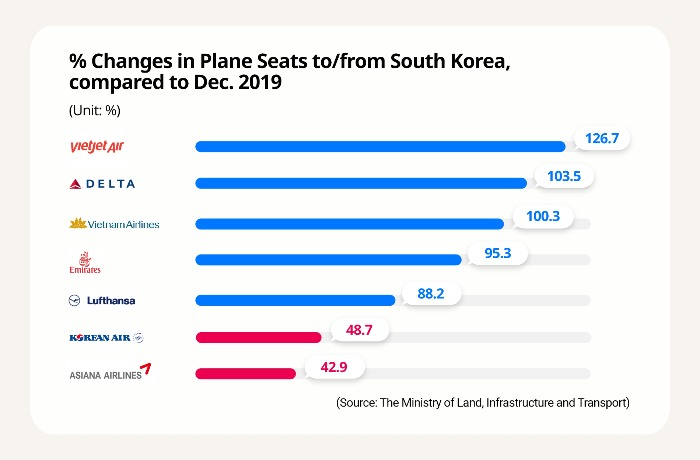 (Graphics by Sunny Park)
