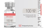 Daewoong Pharma's botulinum toxin Nabota proves long-lasting effect 