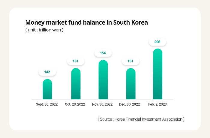 (Graphics　by　Sunny　Park)