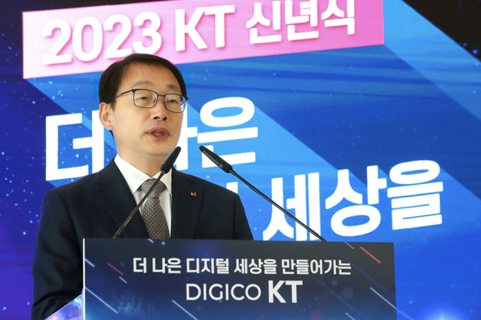 KT's　current　CEO　Ku　Hyeon-mo