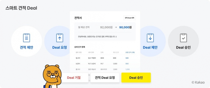 Kakao　i　LaaS　Smart　Quote　Deal