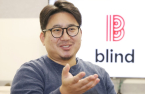 Blind revamps job matching service to rival LinkedIn