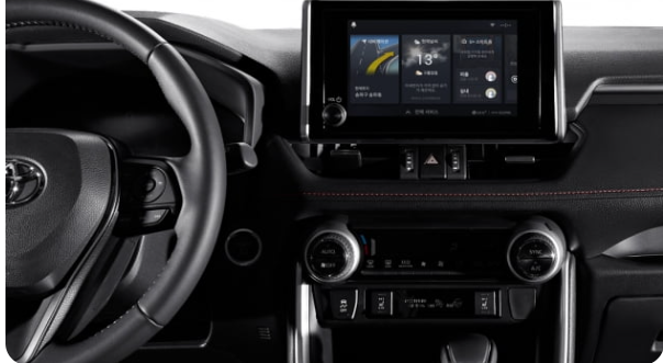 LG　Uplus　to　provide　infotainment　service　for　Toyota's　RAV4　PHEV　　