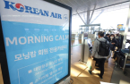 Lessons from Korean Air’s botched mileage program reform