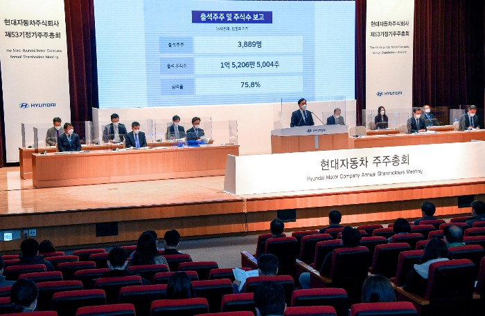 Hyundai　Motor's　annual　shareholder　meeting　in　March　2022