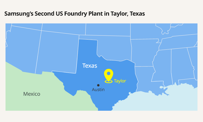 Samsung's new chip plant is under construction in Taylor, Texas