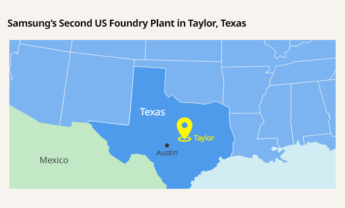 Samsung's　new　chip　plant　is　under　construction　in　Taylor,　Texas