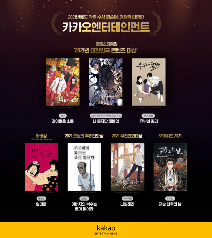 A selection of Kakao webtoons