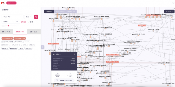 Ascent　Korea　raises　　mn　to　expand　its　search　data　analysis　solution　