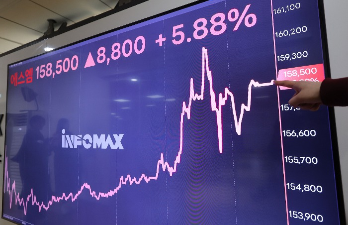 Shares　in　SM　Entertainment　rallied　to　their　record　high　of　161,200　won　on　Wednesday