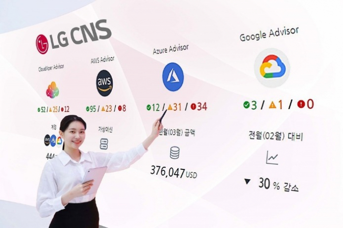 Korea's　LG　CNS　launches　cloud　cost　optimization　service　