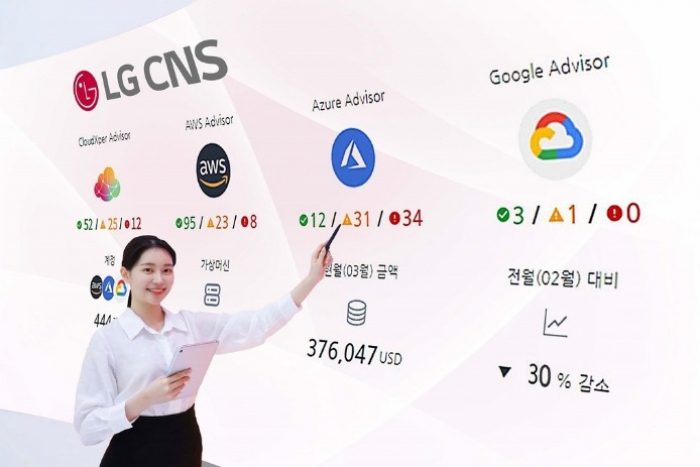 Korea's LG CNS launches cloud cost optimization service