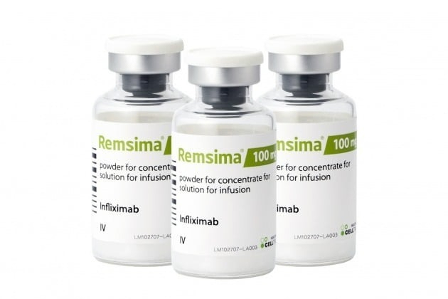 Celltrion's　antibody　biosimilar　Remsima